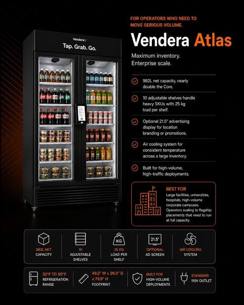 Vendera Atlas vending machine specifications